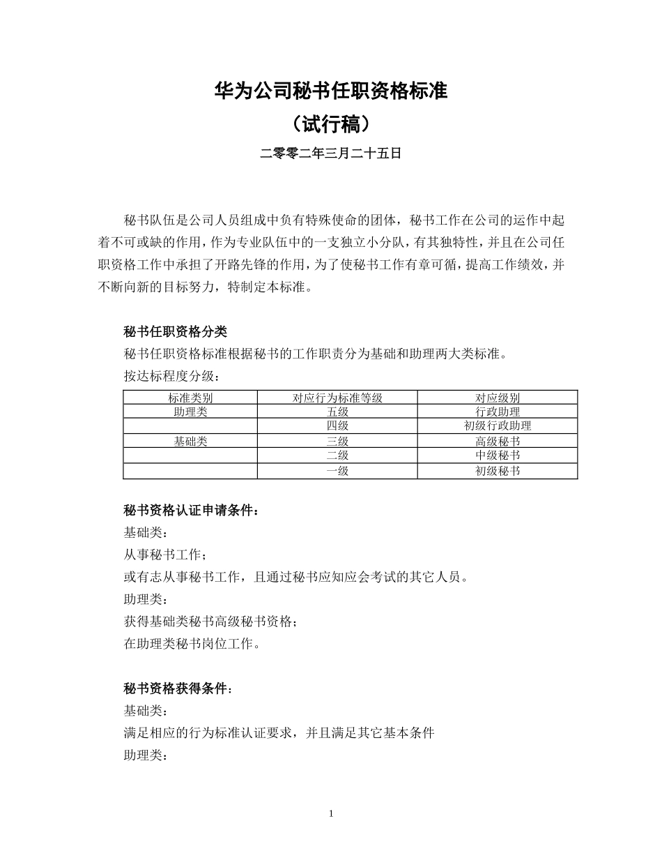 华为公司秘书任职标准(新增2)_第1页