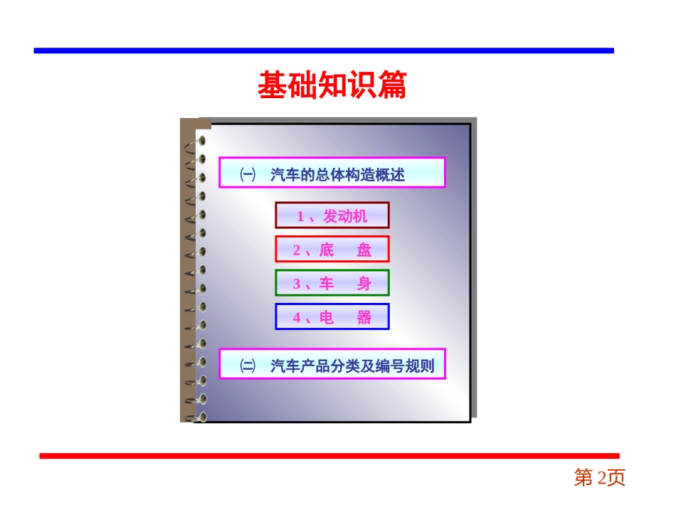 汽车整车结构认识教案_第2页