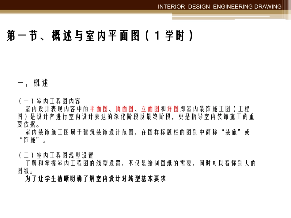 室内设计识图制图_第3页