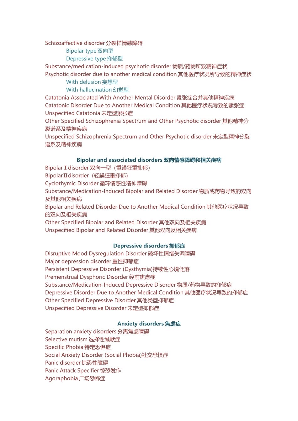 精神障碍诊断与统计手册DSM-V目录中英文对照翻译_第2页