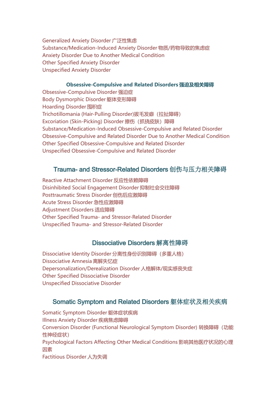 精神障碍诊断与统计手册DSM-V目录中英文对照翻译_第3页