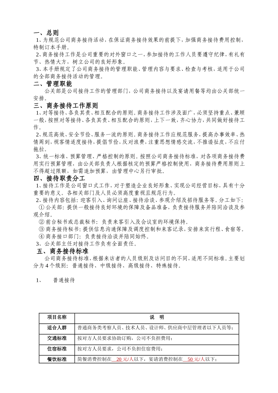 商务接待手册_第2页