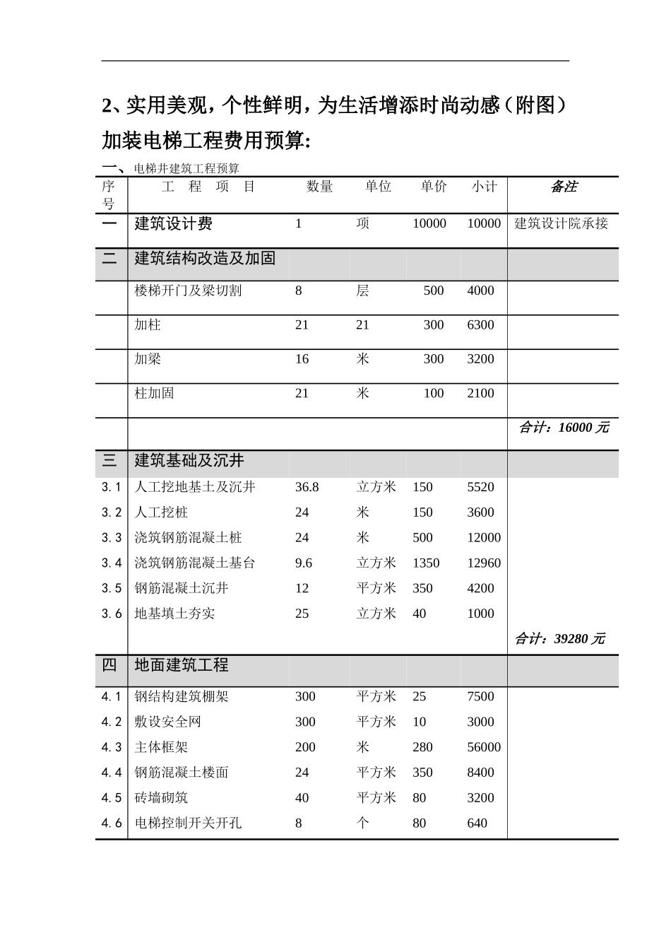 加装电梯工程费用预算_第3页