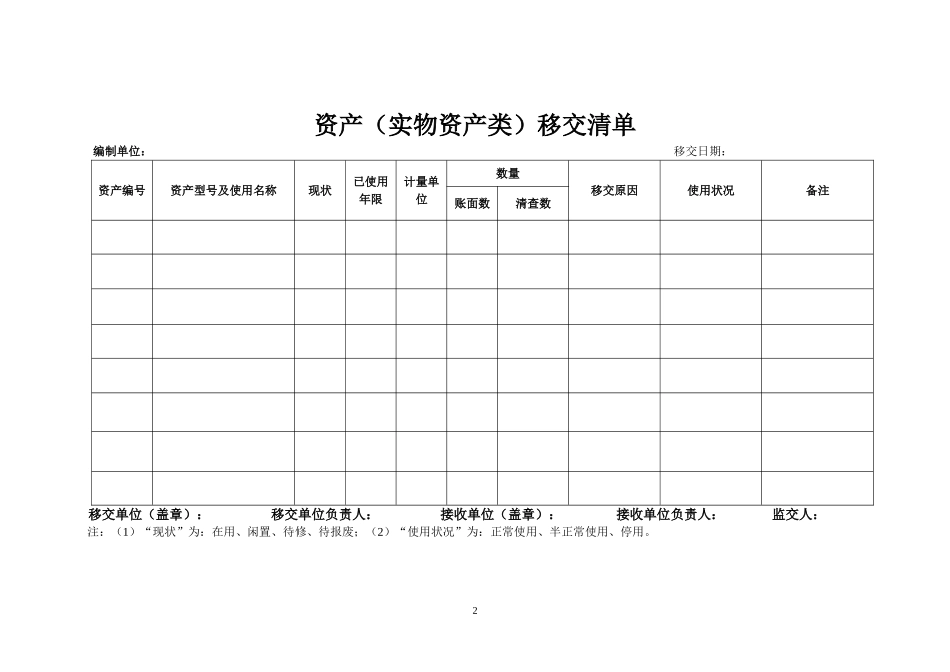 资产移交清单_第2页