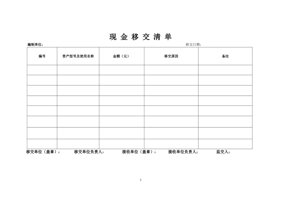 资产移交清单_第3页