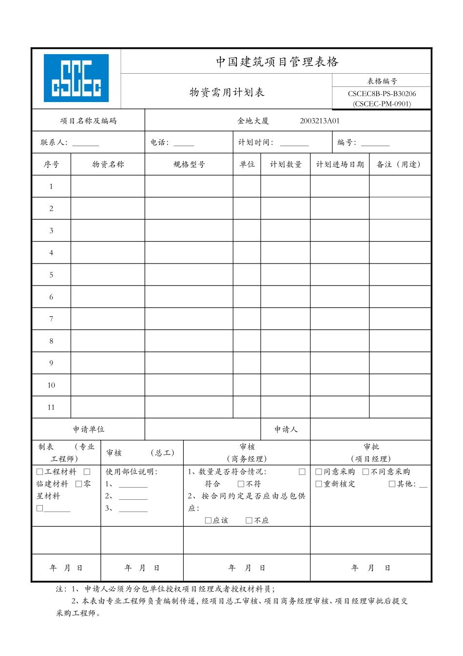 物资采购计划表-格式_第1页