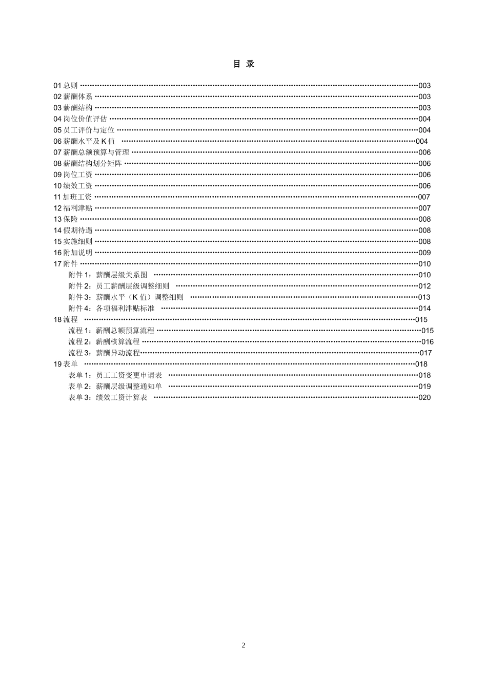 薪酬管理手册_第2页