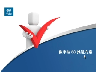 现场管理改善方案