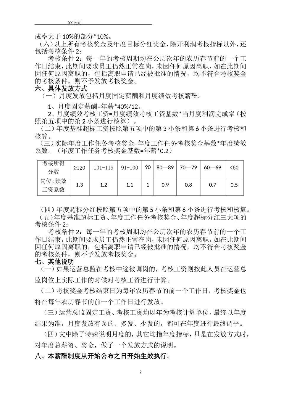 运营总监薪酬方案_第2页