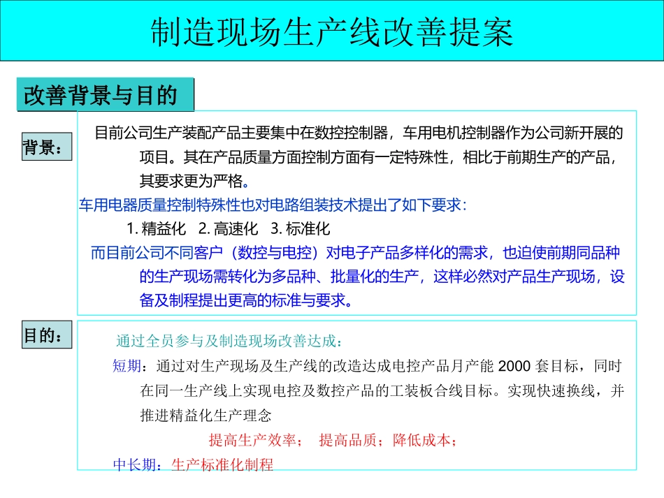 制造现场改善及生产线改造提案_第2页