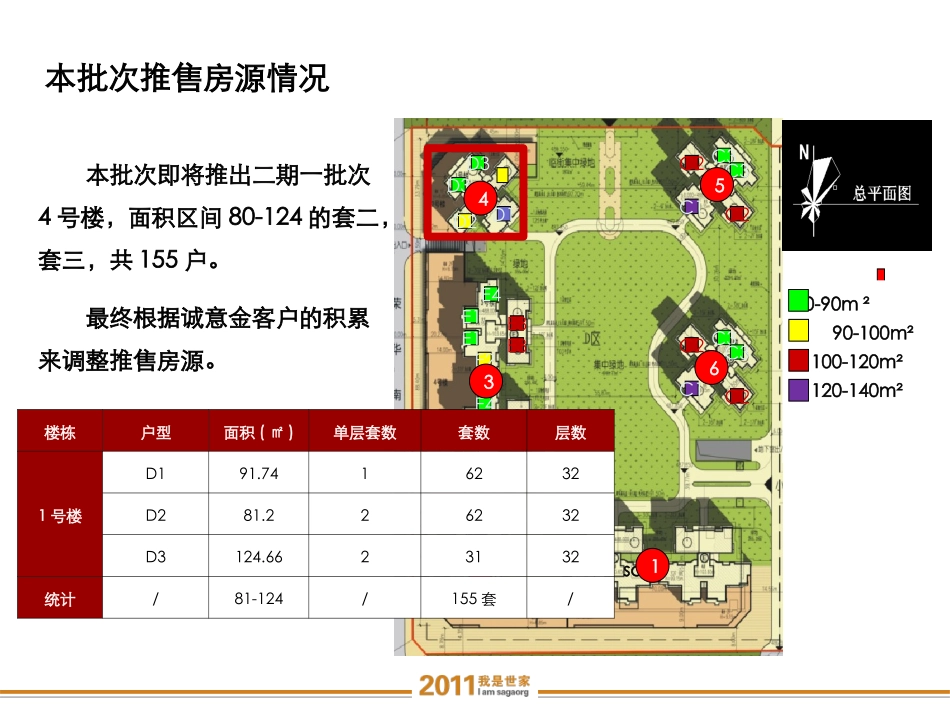 房地产蓄客方案_第3页