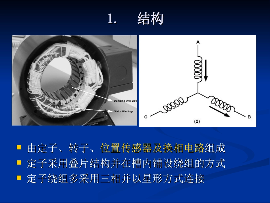 直流无刷电机及其驱动技术_第3页