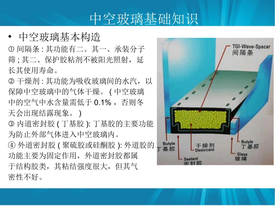 中空玻璃基础知识_第3页