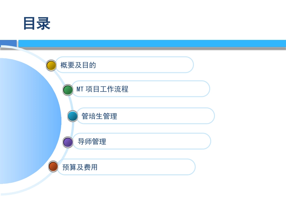精美制作的管培生计划 PPT_第2页