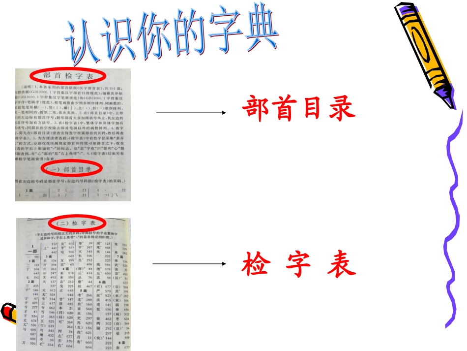 微课ppt《部首查字法》_第3页