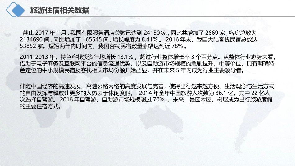 主题木屋酒店项目_第3页