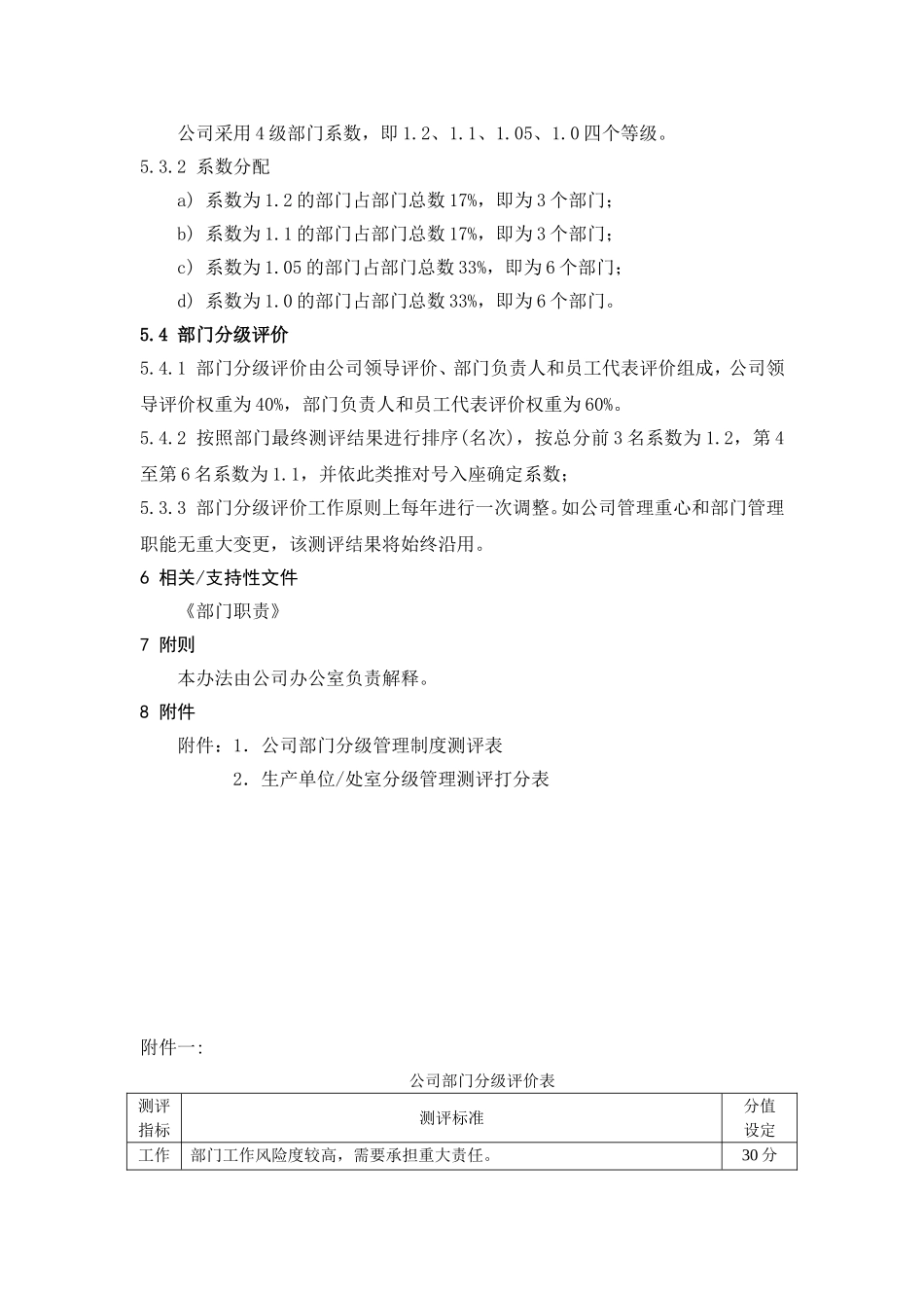 公司部门分级评价管理办法_第3页