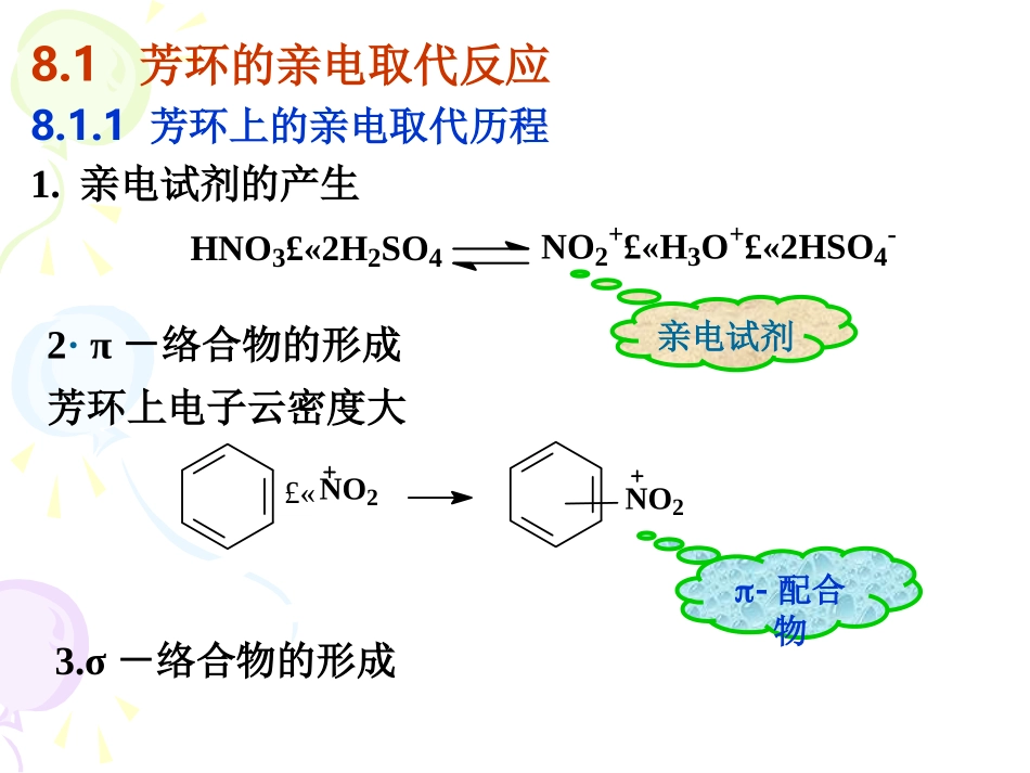 高等有机化学_8.1 芳环上的亲电和亲核取代反应_第3页