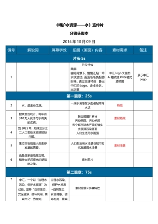 中汇省生态环保科技宣传片脚本140923