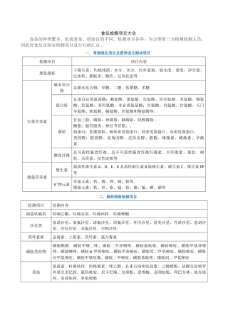 食品检测项目大全