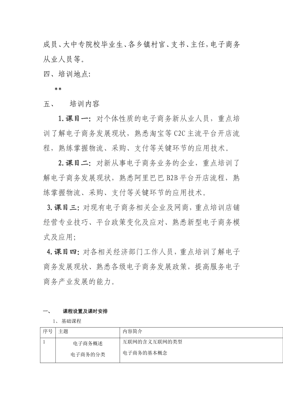 县域电子商务培训方案_第2页