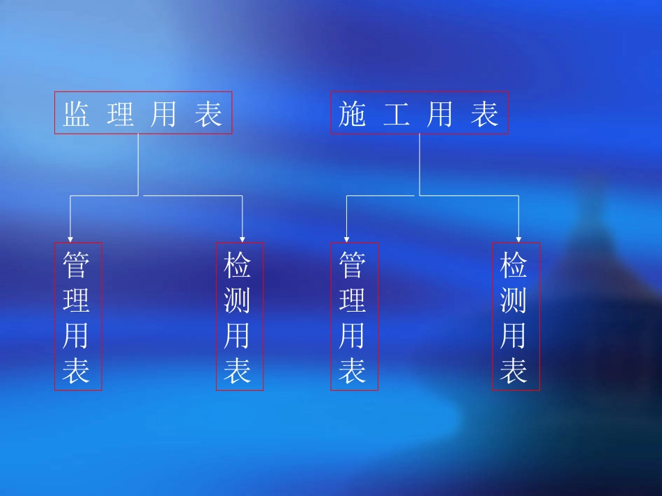 公路工程资料填写范例_第2页