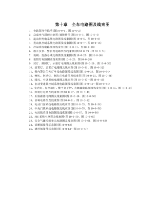 全车电路图及线束图