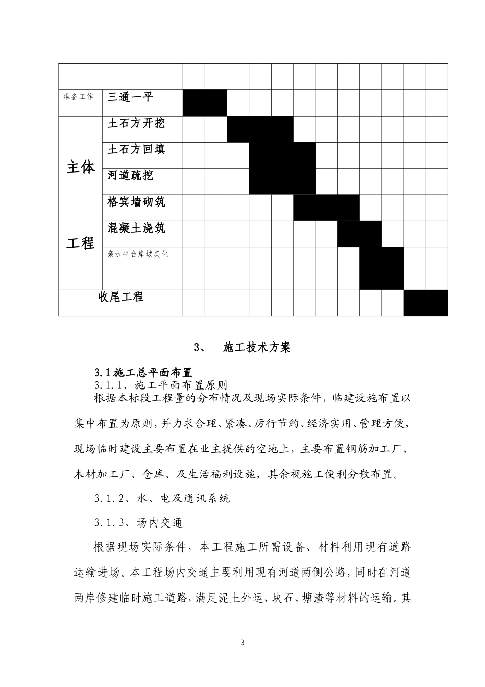 河道治理施工方案_第3页