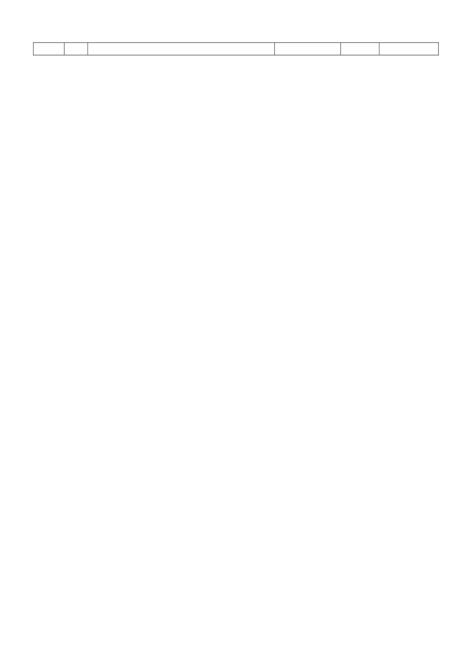 技术工人技能等级标准和工时工资级别_第3页