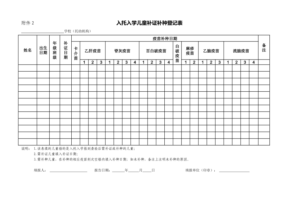 入学儿童免疫状况登记表_第2页