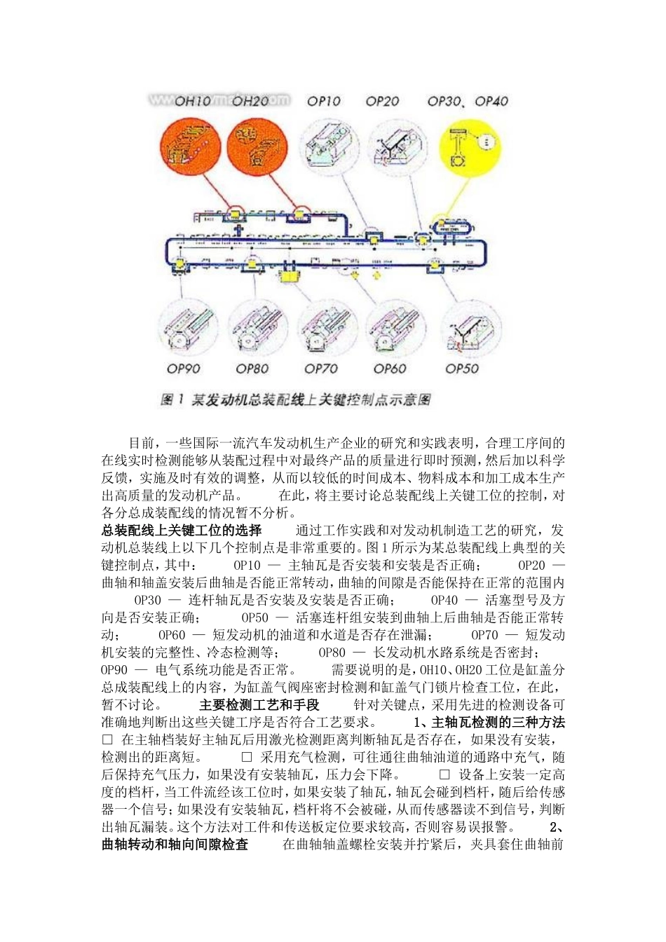 发动机装配的实时在线检测_第2页