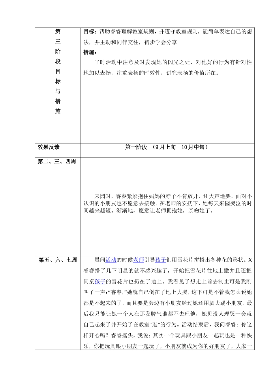 幼儿个案记录范例_第3页