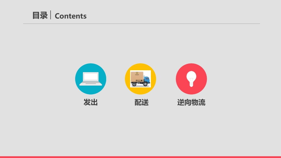 京东物流管理信息系统_第2页