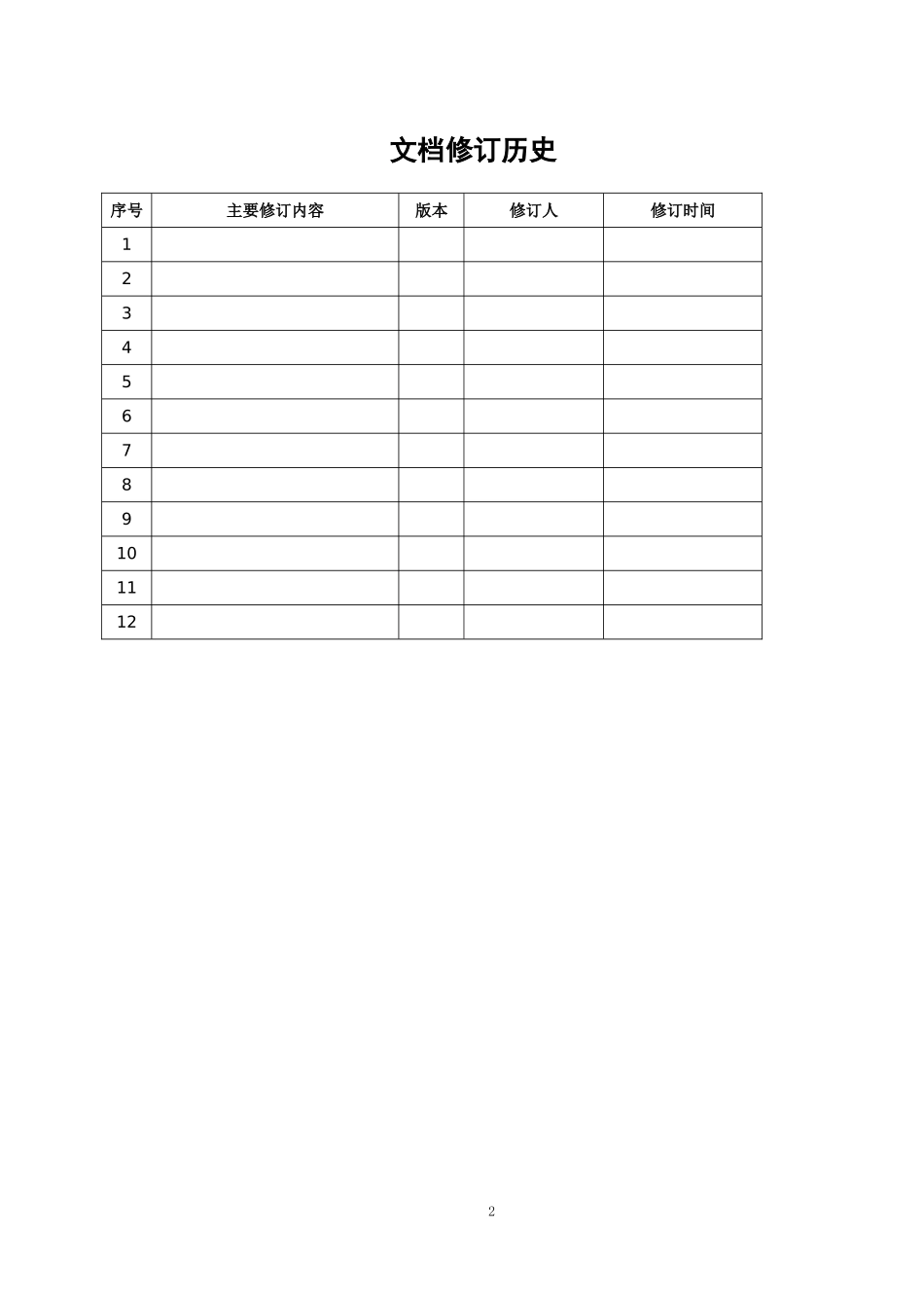 软件开发考核办法_第2页