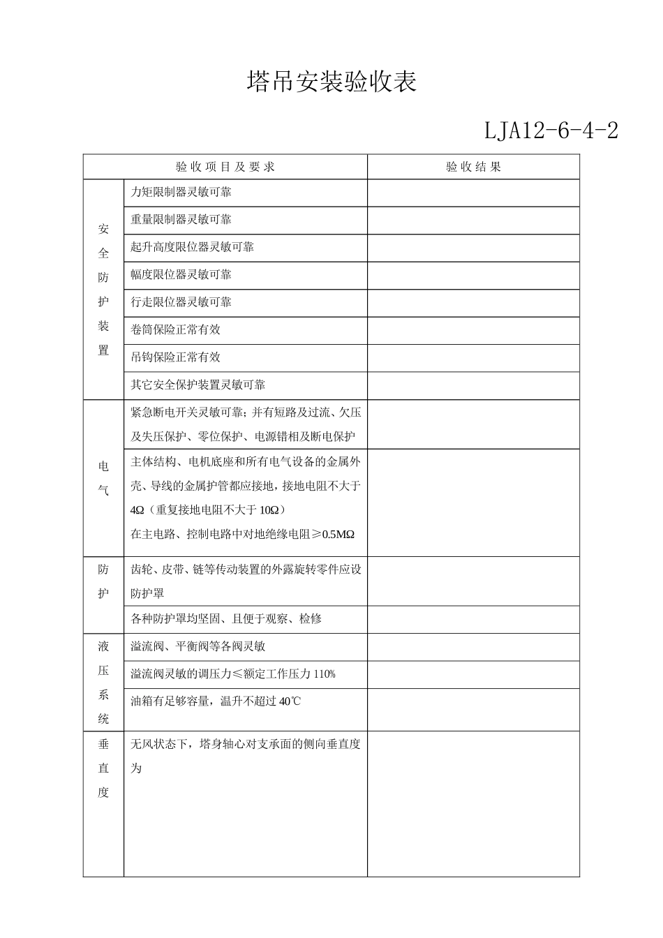 塔吊验收记录表_第3页