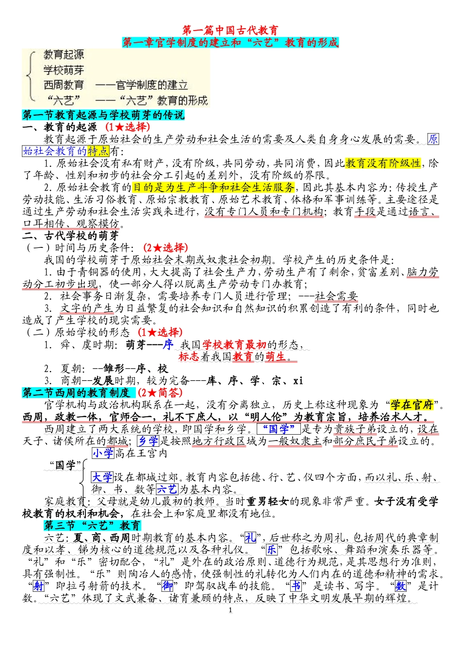 凯程中国教育史笔记_第1页