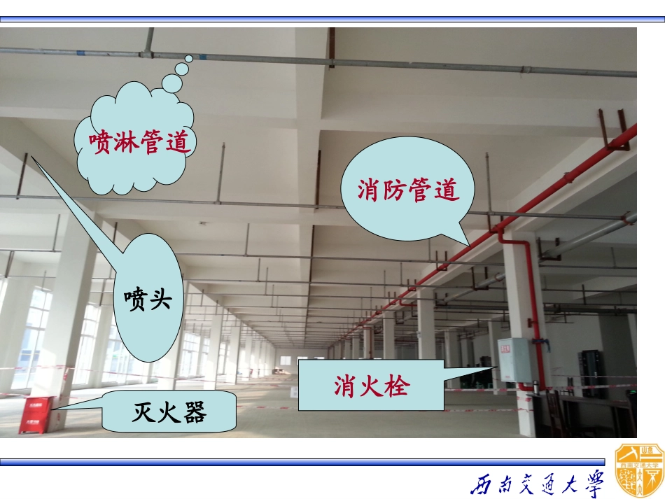 室内消火栓系统_第2页