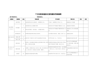 家庭医生签约服务考核细则