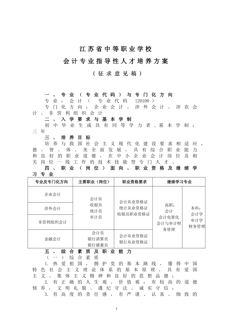 中等职业教育会计专业指导性人才培养方案(征求意见稿)_第1页