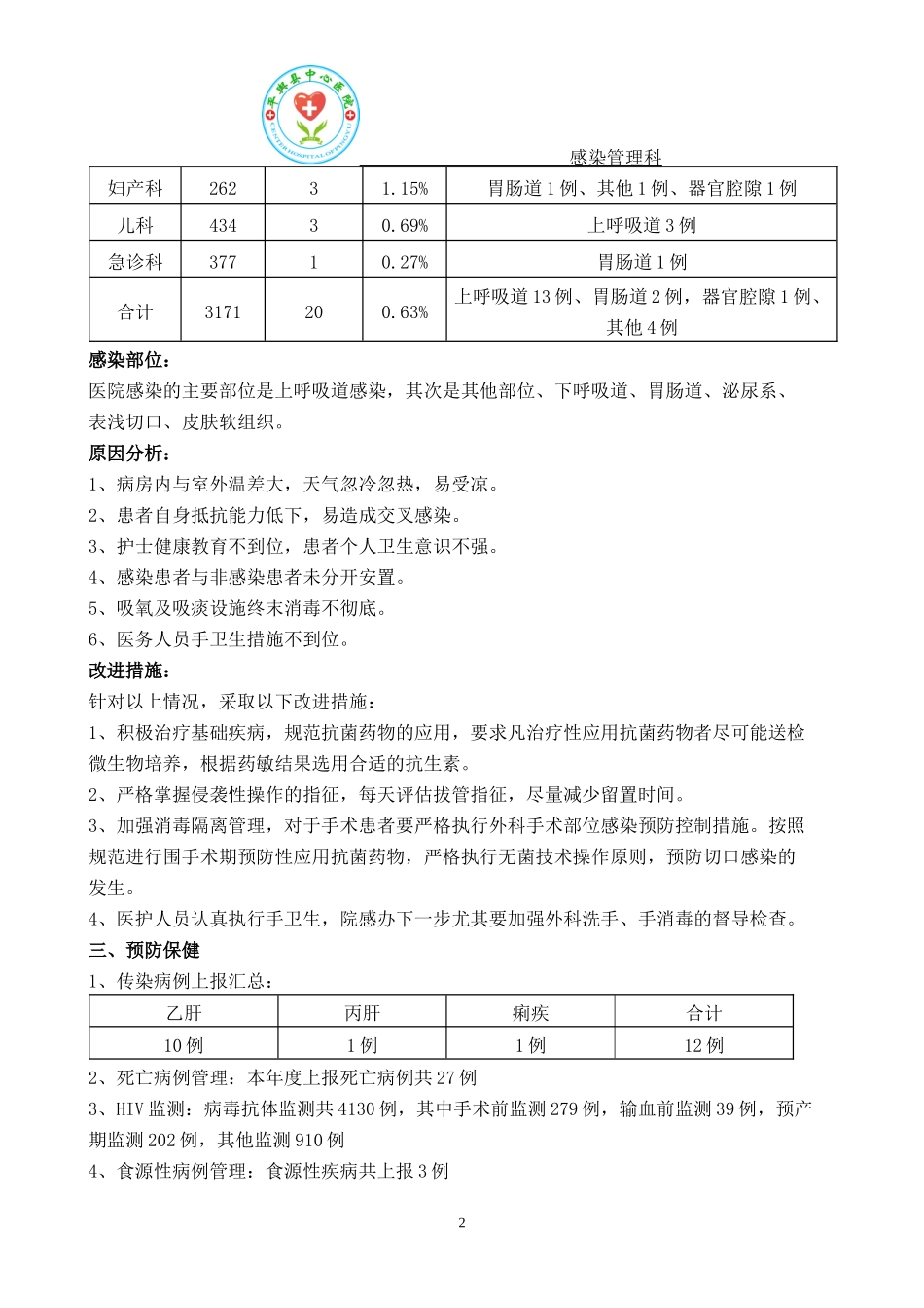 医院感染管理2017年第三季度信息反馈 (2)_第2页