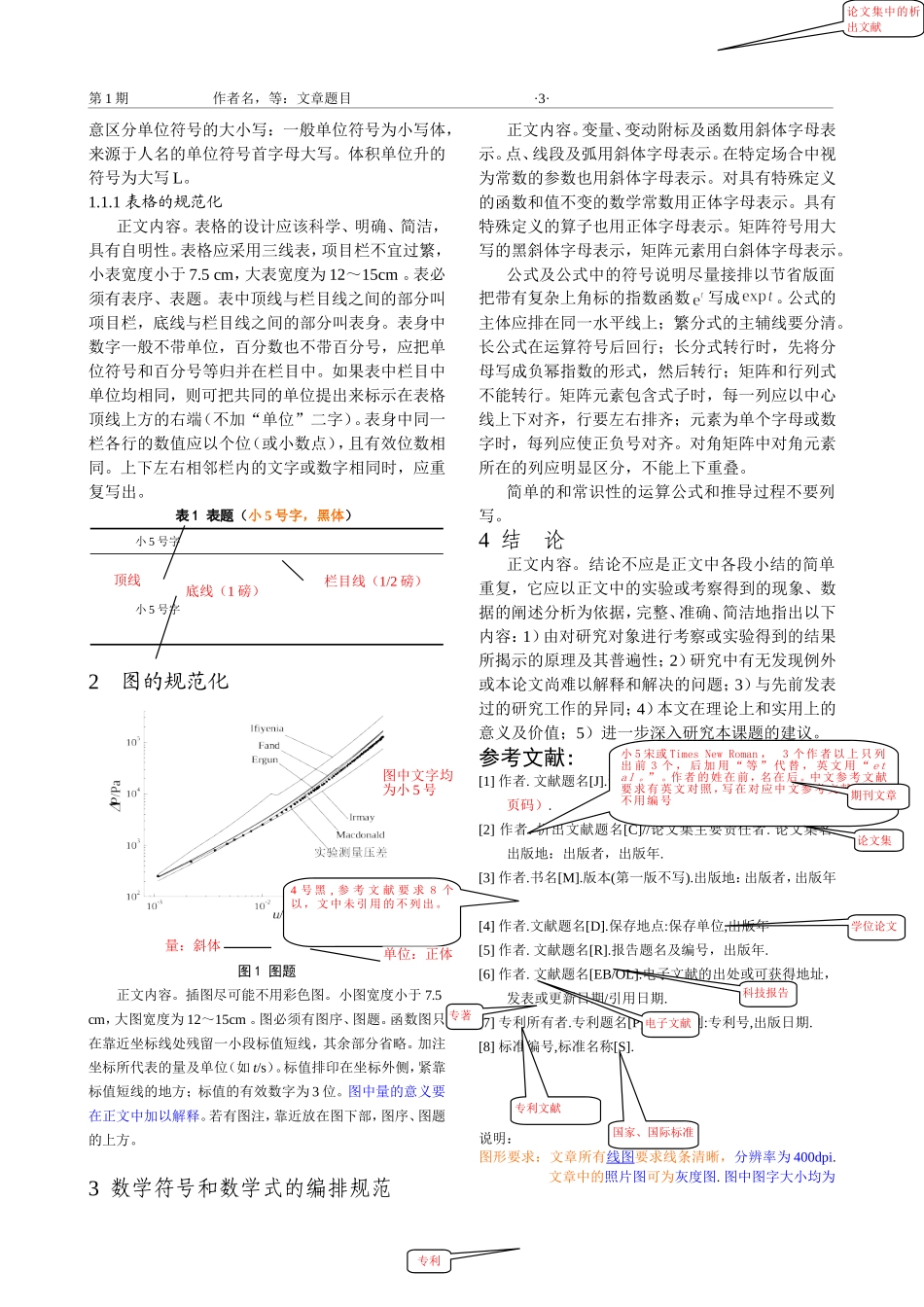 最直观的期刊论文格式模板_第3页