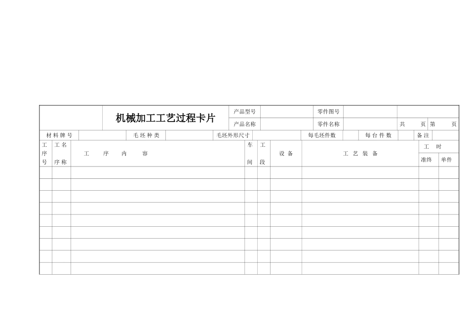 机械加工工艺规程(格式)_第3页