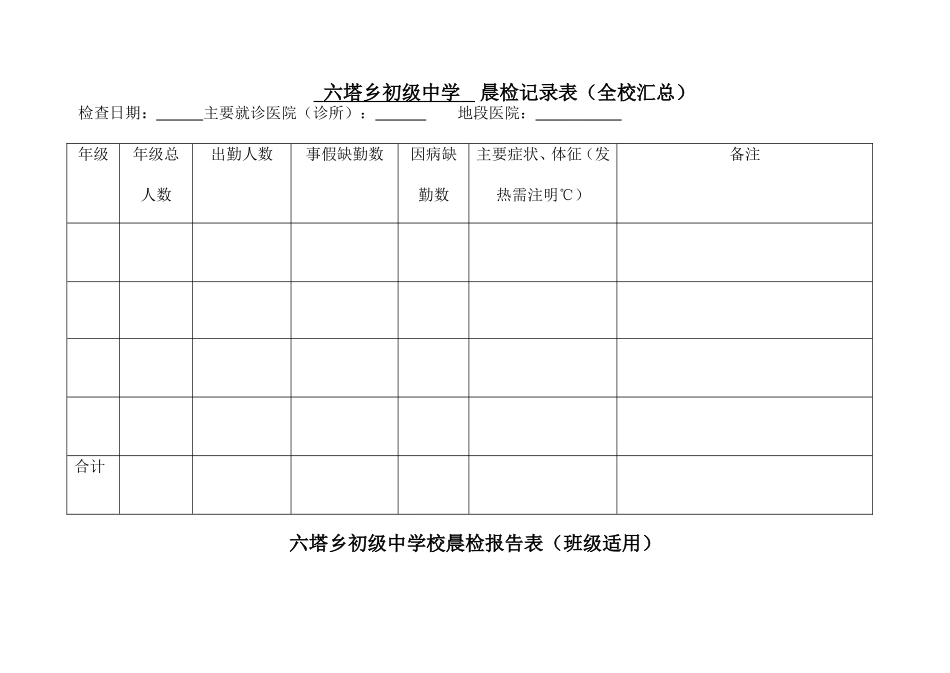 学校晨检记录表_第1页