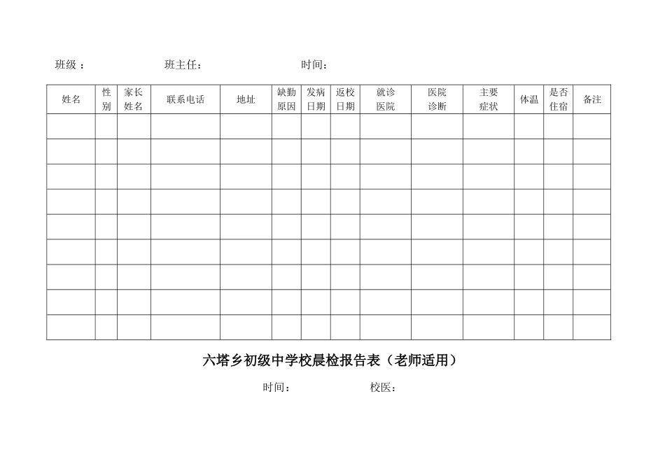 学校晨检记录表_第2页