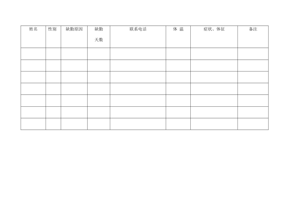 学校晨检记录表_第3页