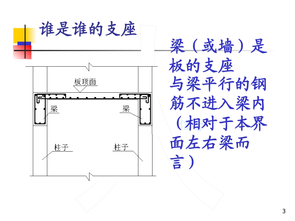 钢筋翻样教程(新版)_第3页
