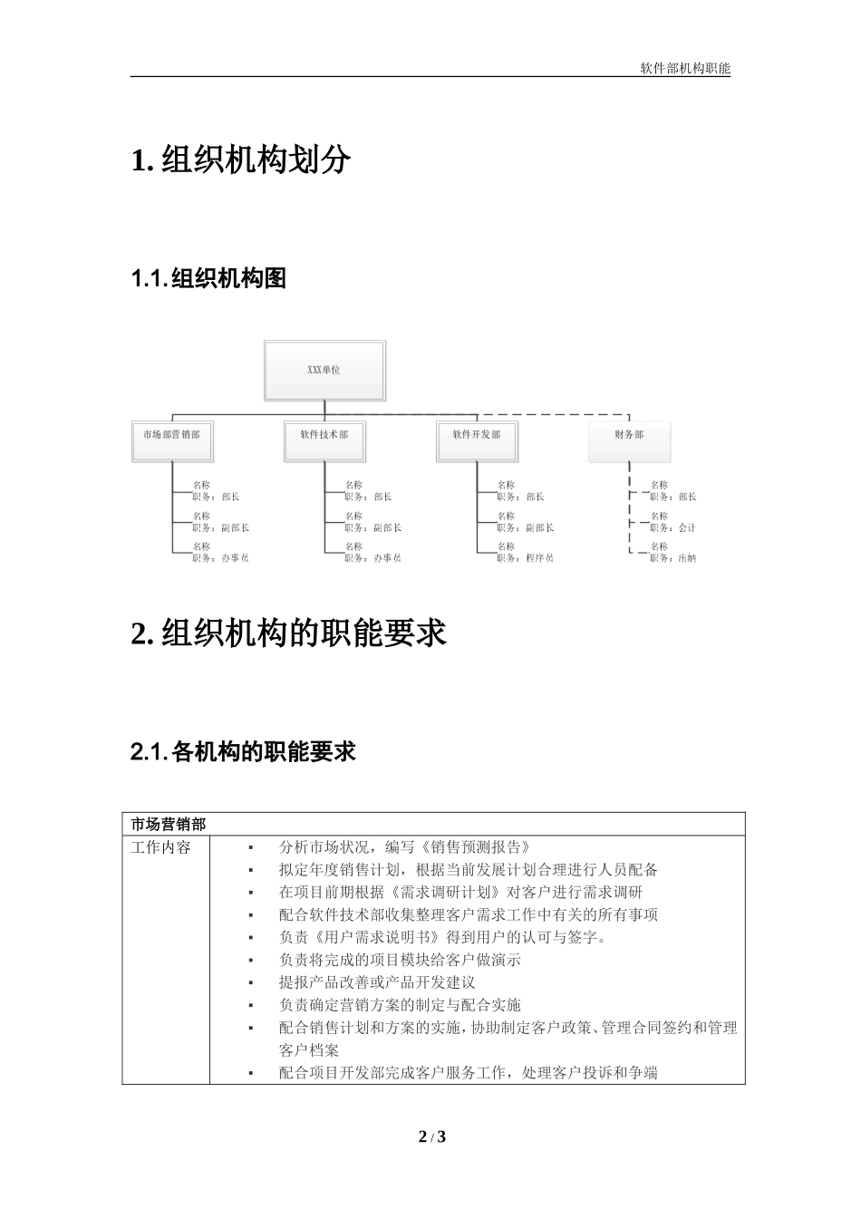软件公司组织结构及部门职能_第2页