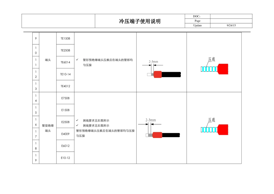 冷压端子压接说明_第2页