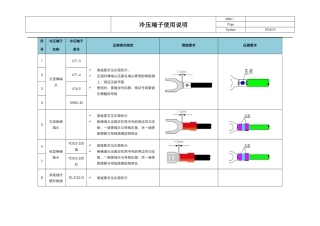 冷压端子压接说明