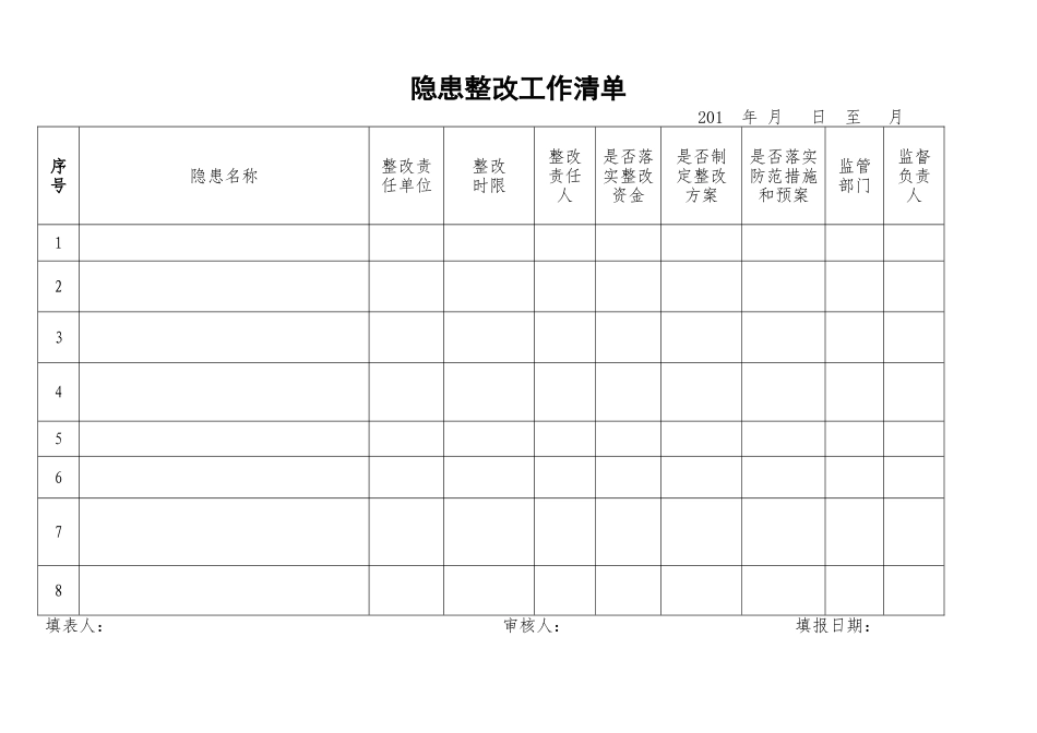 隐患排查四个清单表_第3页